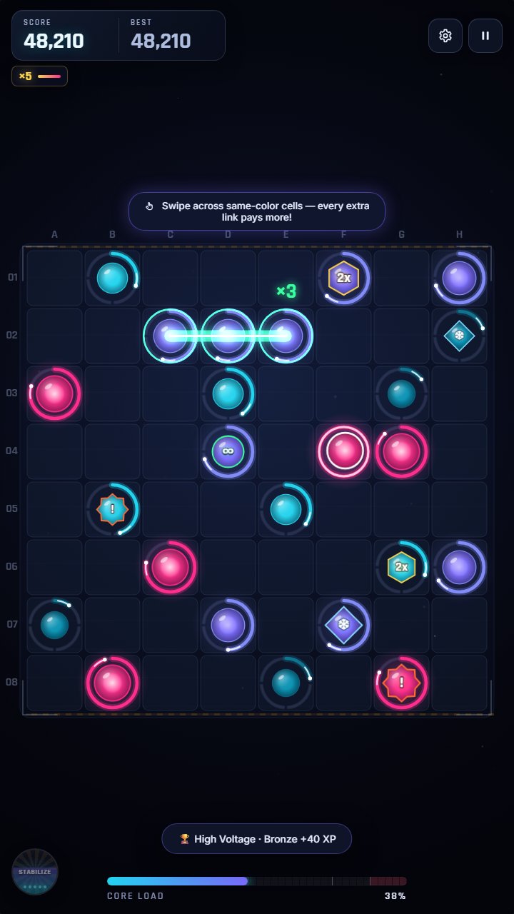 Overload Reactor on a phone: glowing cells charging on the reactor grid, a three-cell link swipe, a ×5 combo and the core load meter