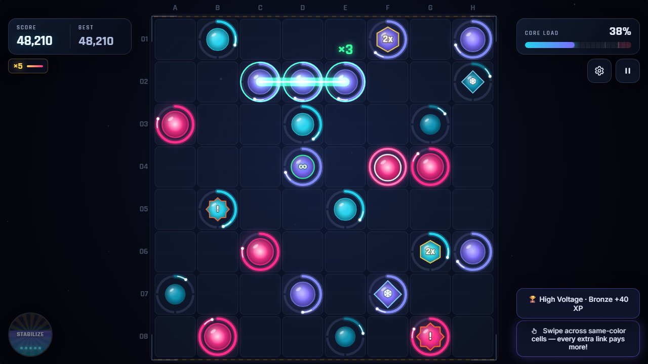 Overload Reactor on desktop: the reactor grid with the score and controls in a rail on the left and the core load meter on the right